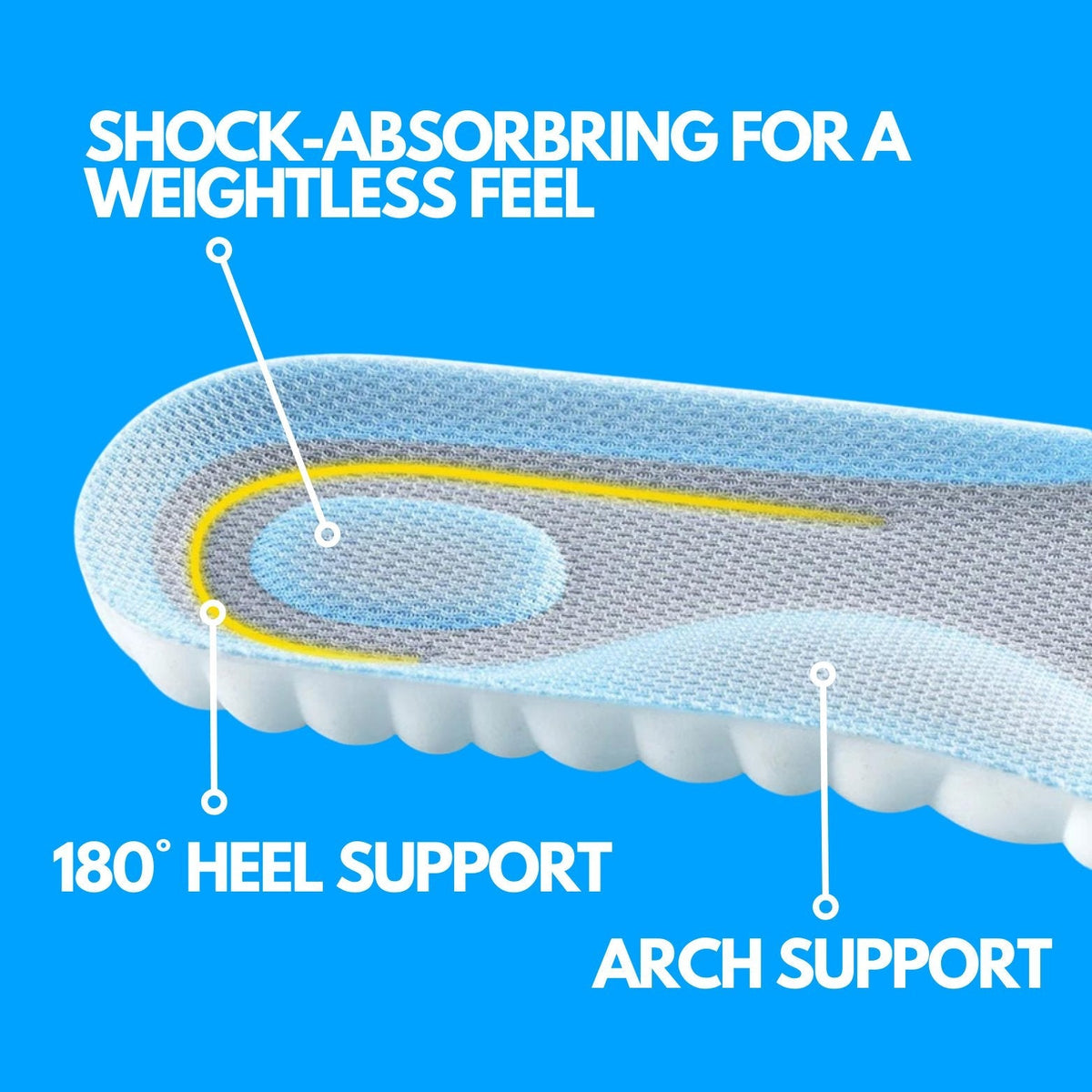 CloudSoft® Wide Insoles